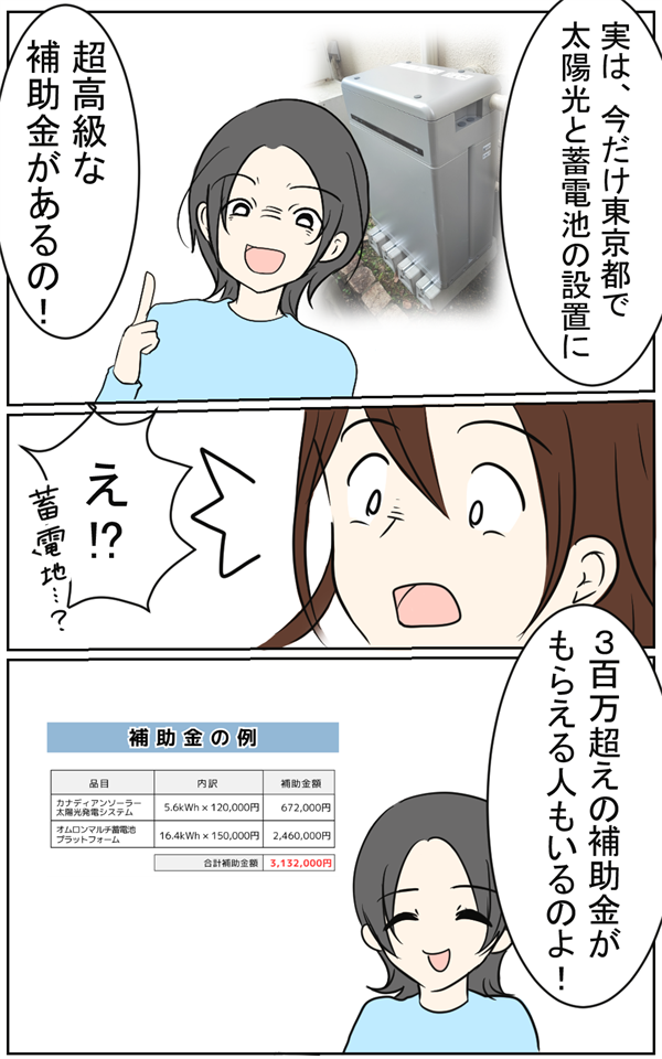 蓄電池の漫画