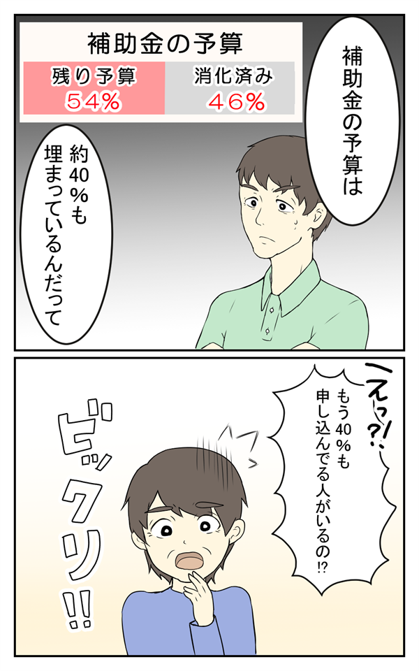 蓄電池